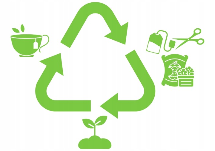 Basilur ENGLISH AFTERNOON herbata czarna Ceylon - 50 TOREBEK w kopertach