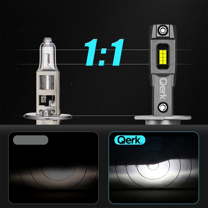 ŻARÓWKI LED H1 QERK 1 DO 1 WIĘCEJ ŚWIATŁA CAN RETROFIT IDEALNIE DOPASOWANE