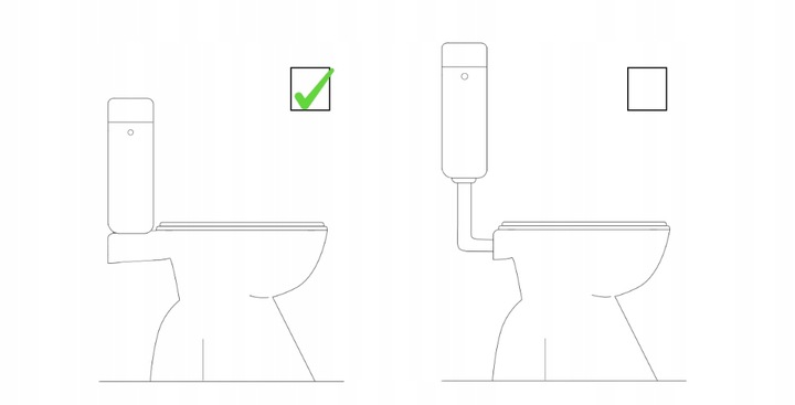 Spłuczka Zbiornik do Kompakt WC dolnopłuk 3/6 litr zawory w komplecie