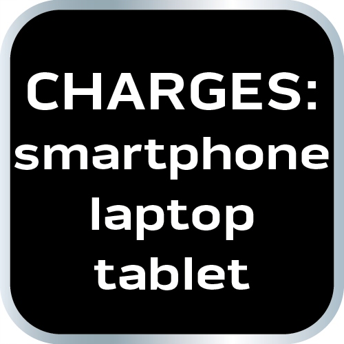 Ładowarka solarna, panel słoneczny 15W USB