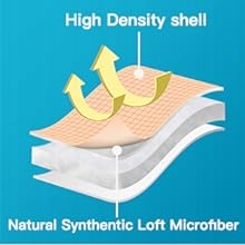 Bessport Śpiwór, od -10°C do 15°C, na 4 pory roku, typu mumia, gruby