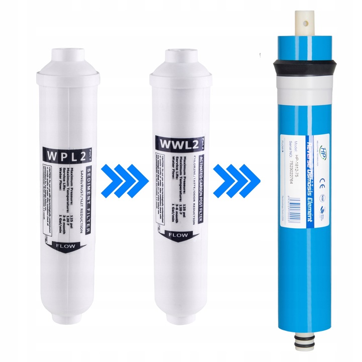 FILTR RO3 OSMOZA AKWARYSTYCZNA 75 GPD RO 3 KOMPLET