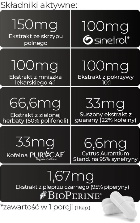TABLETKI ZMNIEJSZAJĄCE APETYT + SPALACZ TŁUSZCZU, usuwanie wody - Burn Dry