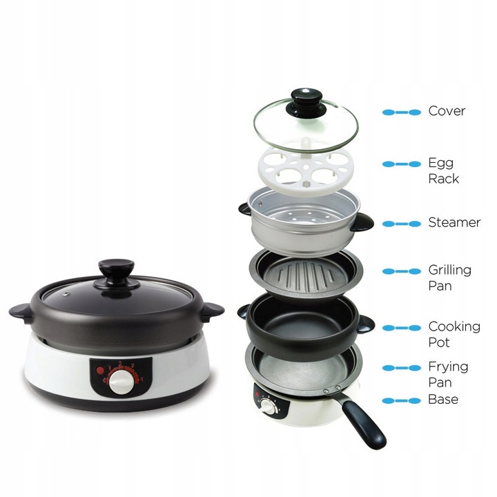 Multicooker wolnowar parowar 8w1 pojemność 1,5L garnek ceramiczny Hometech