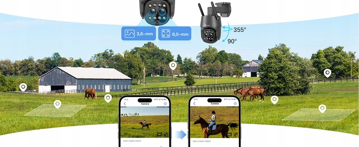 KAMERA ZEWNĘTRZNA IP Z KARTĄ SIM 3G 4G LTE GSM PTZ PODWÓJNY OBIEKTYW 6×ZOOM