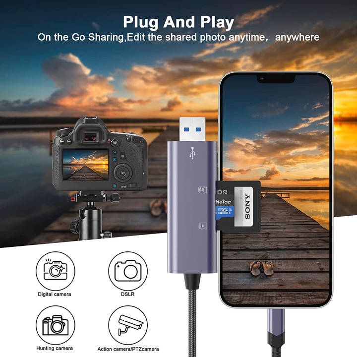 Czytnik kart SD iPhone iPad Adapter Apple MFi 2TB