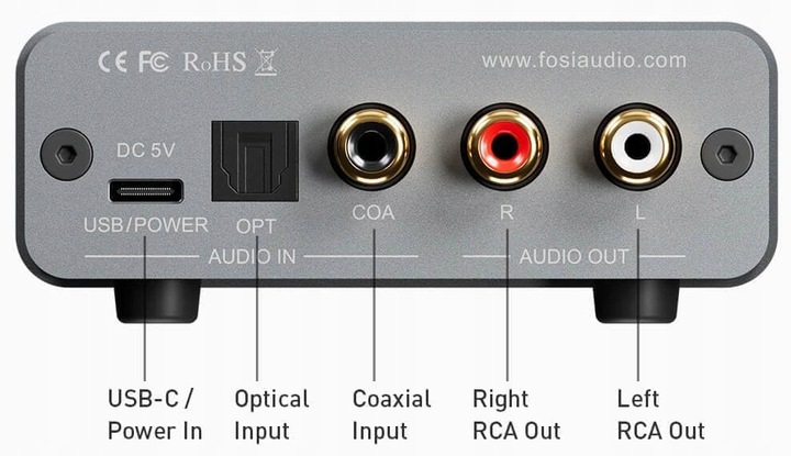 Fosi Audio K5 Pro - DAC/AMP | Plug and Play | Gaming DAC
