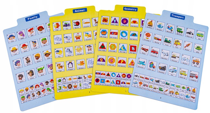 Gra Rodzinna Pamięciowa Edukacyjna "Zgadnij Kto?" 4 Plansze Tablica Karty