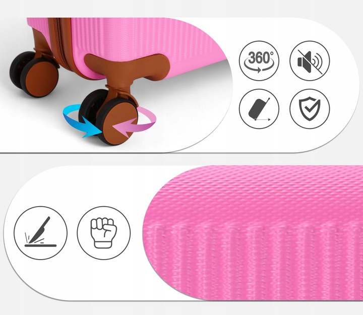 WALIZKA KABINOWA PODRÓŻNA BAGAŻ NA KÓŁKACH ABS TORBA NEW S