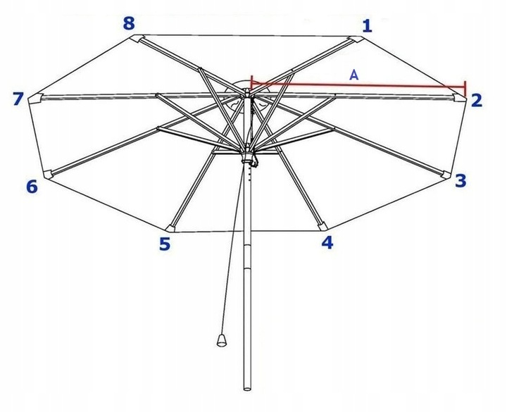 Poszycie wymienne materiał parasola ogrodowego 8 ramion 300cm - czerwone