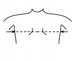 STABILIZATOR STAWU RAMIENNEGO I BARKU NEOPRENOWY ORTEZA NA BARK OPASKA NEO