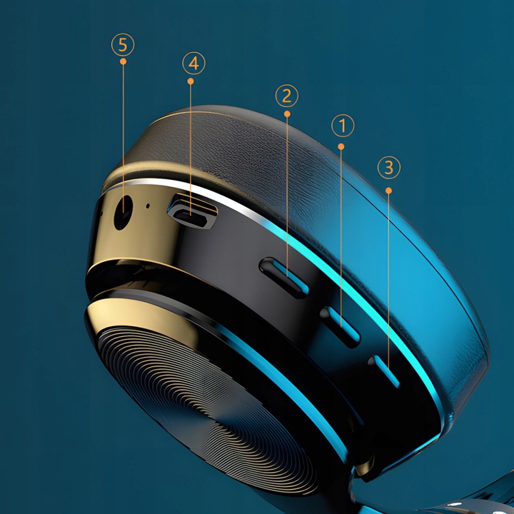 Słuchawki Bezprzewodowe Nauszne Mikrofon Radio MP3 Bluetooth 5.3 JAKOŚĆ