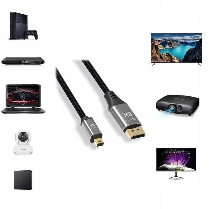 KABEL MINI DISPLAYPORT DO DISPLAYPO DP 1.4 PRO 8K 4K 144 Hz THUNDERBOLT 2M