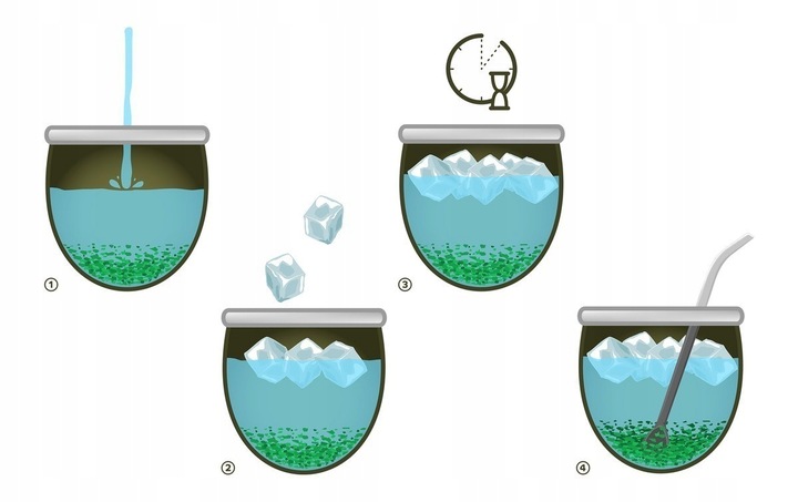 Zestaw Startowy Yerba Mate Green Mas IQ Inteligente 500g Matero Bombilla