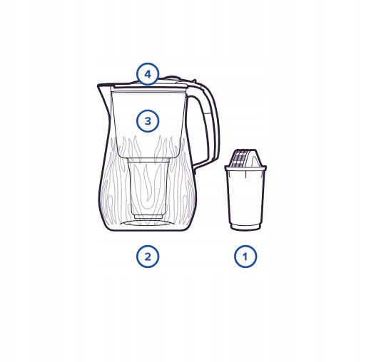 Dzbanek filtrujący Aquaphor Orleans 4.2l czarny z 3 wkł. A5 Mg