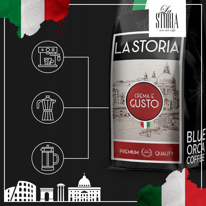 Kawa ziarnista 1kg x3 do ekspresu z Palarni Świeżo Palona Blue Orca Coffee