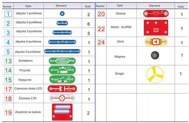 9568 SEKRETY ELEKTRONIKI 80 Eksperymentów RADIO FM DROMADER
