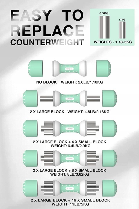 HANTLE REGULOWANE 2 X 5 KG GRUPER ZESTAW STAL ANTYPOŚLIZGOWE SOLIDNE 10 KG