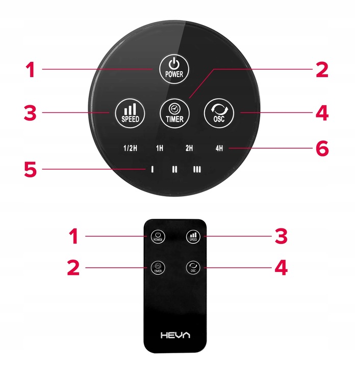 Wentylator kolumnowy HEVA PIX wiatrak biurkowy cichy stojący pilot LED