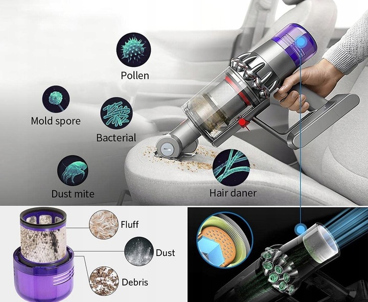 2x FILTR POWIETRZA ZMYWALNY DO DYSON V11 V15 Detect Absolute Animal Total