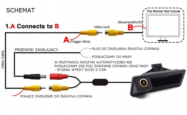 KAMERA COFANIA DLA EKRANU ANDROID CVBS AHD DLA BMW F30 F31 F10 F11 1080P HD