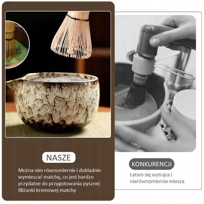 ZESTAW DO MATCHY JAPOŃSKI STYL 6 CZĘŚCIOWY Z DZIUBKIEM KOLOR CYJAN