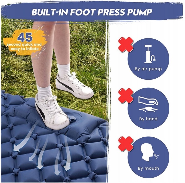 2x DMUCHANA MATA MATERAC Z WBUDOWANĄ POMPKĄ DWUOSOBOWA KARIMATA ULTRA LEKKA