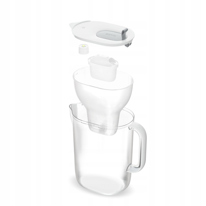 Szary dzbanek filtrujący BRITA Style XL + filtr do wody MAXTRA PRO Pure