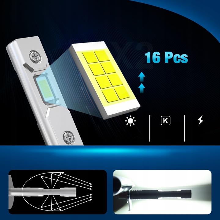 ŻARÓWKI LED H1 RETRIFY S&D ULTRA CICHE FANLESS LINE 1:1 BEZ ADAPTERÓW 6500K