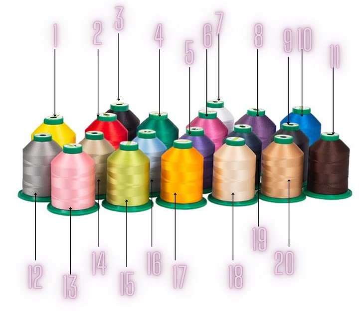 Torba bagażnika auta LOGO Marka Model TOYOTA