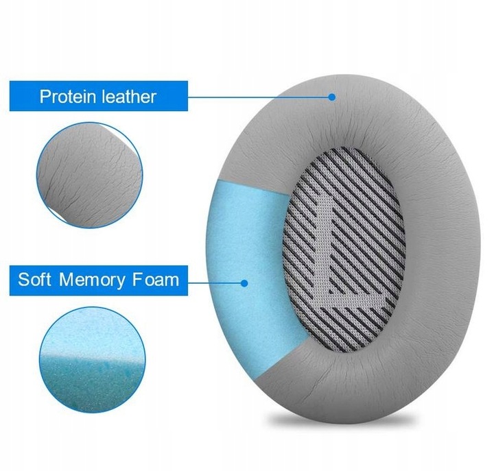 PADY NAUSZNIKI GĄBKI DO BOSE QC35 QC35 II QC25 QC15 AE2 SOUNDLINK - JAKOŚĆ