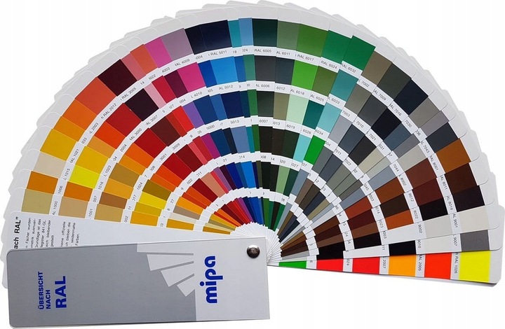 Farba Poliuretanowa Mipa każdy kolor 1,5l z utwardzaczem + rozcieńczalnik