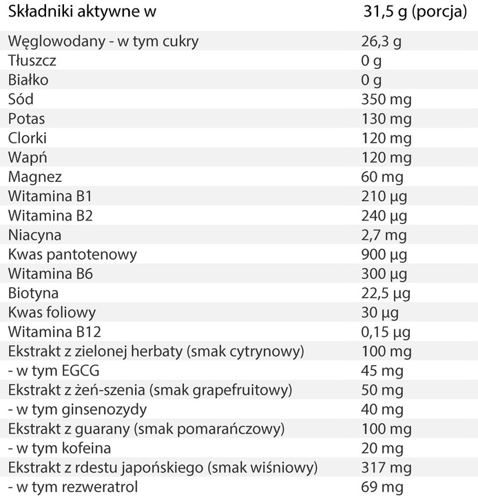 ACTIVLAB ISO ACTIVE 630G POMARAŃCZA IZOTONIK MINERAŁY WITAMINY W PROSZKU