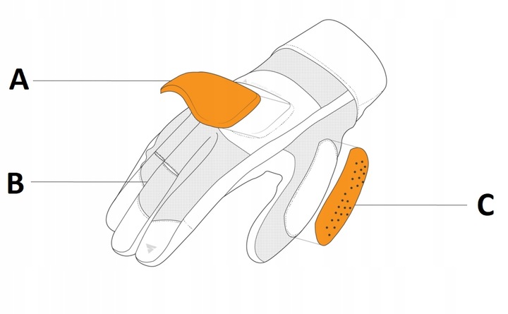 Rękawice motocyklowe SHIMA AIR 2.0 na lato GRATIS