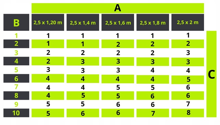 TAŚMA OGRODZENIOWA JASNOSZARA 19x35m OSŁONA NA OGRODZENIE PANELOWE PŁOT +UV