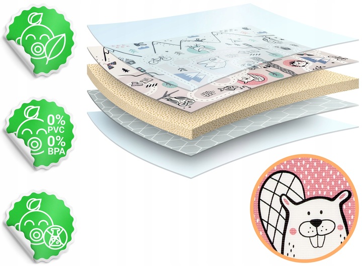 MATA PIANKOWA EDUKACYJNA DWUSTRONNA DUŻA 180x150cm