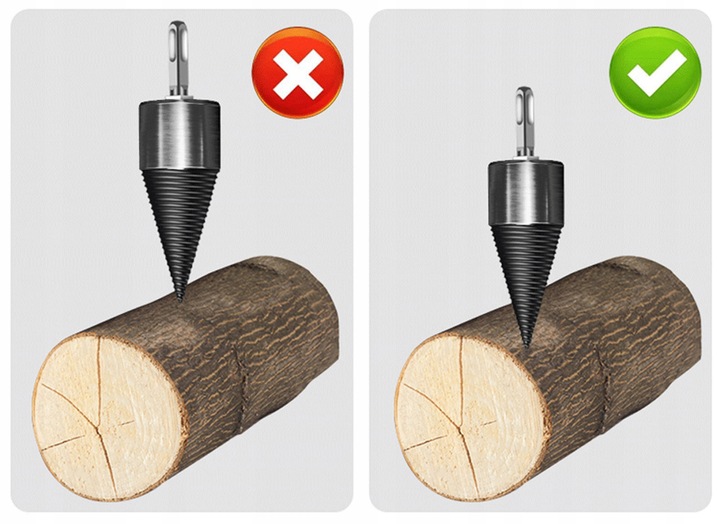 ZESTAW ŚWIDRÓW DO ŁUPANIA DREWNA WIERTŁA STOŻEK x2 ROZŁUPYWANIA SZCZYPANIA