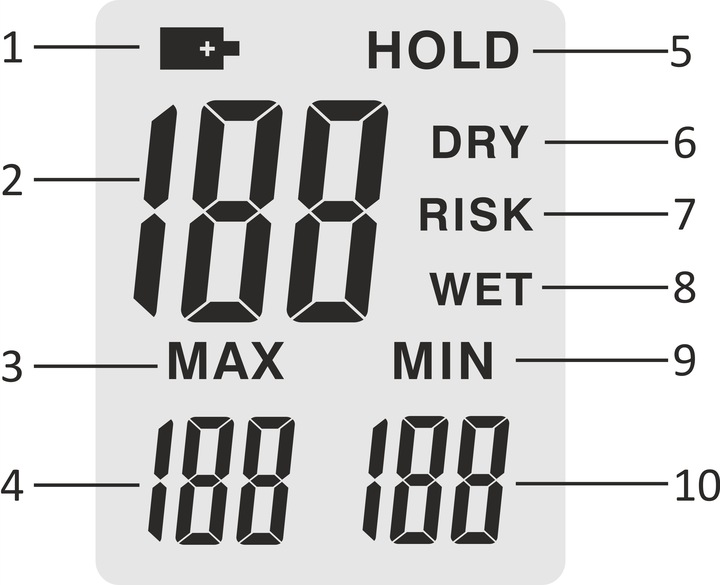 Bezinwazyjny wilgotnościomierz do drewna i betonu kulka Kulkowy Esco 0-100%