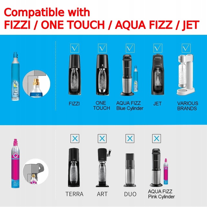 W21.8 PRZETOCZKA ADAPTER ZE STALOWYM WĘŻEM DO SODASTREAM QUICK CONNECT CO2
