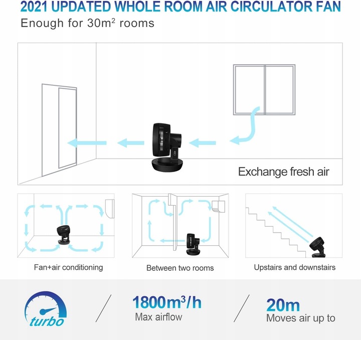 Cichy turbo-wentylator podłogowy MyCarbon do 30m2 pilot, czasomierz, czarny