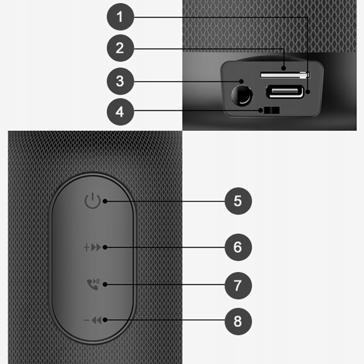 MOCNY GŁOŚNIK BLUETOOTH BEZPRZEWODOWY PRZENOŚNY BT