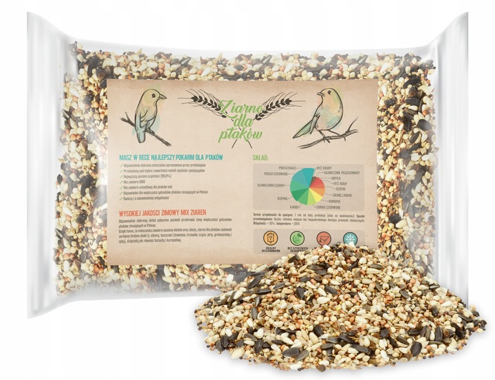 NOWOCZESNY KARMNIK DLA PTAKÓW Z ZIARNEM 1KG BIRDYFEED ROUND WYTRZYMAŁY