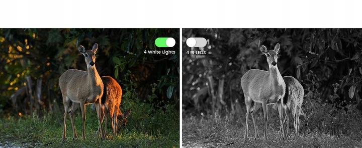 KAMERA ZEWNĘTRZNA IP Z KARTĄ SIM 3G 4G LTE GSM PTZ PODWÓJNY OBIEKTYW 6×ZOOM