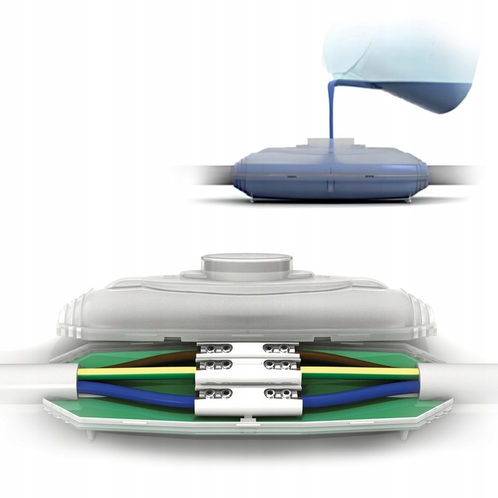 Mufa kablowa żywiczna 5x 1,5-10 mm2 Hermetyczna IPX8 1kV Etelec A1-0410