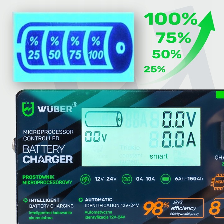 PROSTOWNIK 12V i 24V MIKROPROCESOROWY ŁADOWARKA DO AKUMULATORA NAPRAWA 10A