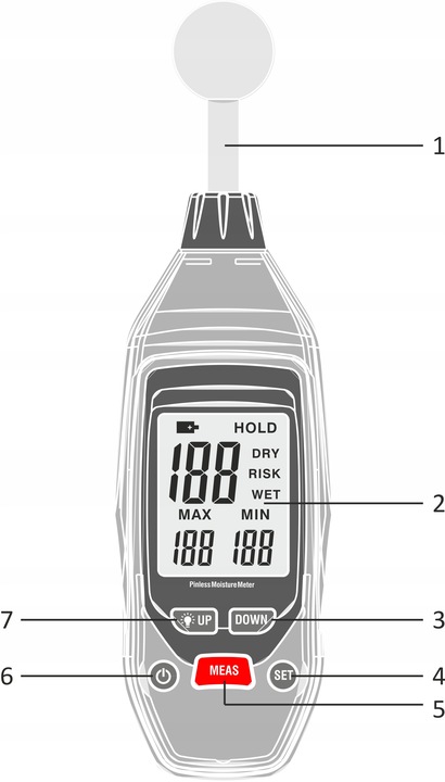 Bezinwazyjny wilgotnościomierz do drewna i betonu kulka Kulkowy Esco 0-100%