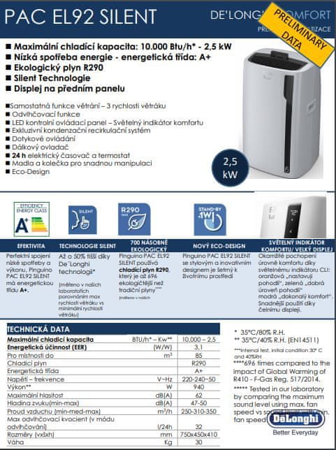DELONGHI CICHY KLIMATYZATOR PRZENOŚNY PAC EL92 PINGUINO SILENT 2500W PILOT