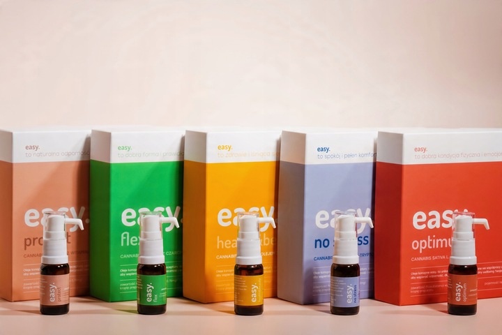 Olejek konopny CBD 300mg dla psa i kota NA STAWY