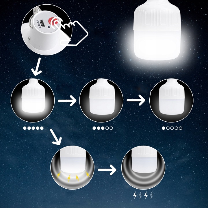 LAMPA KEMPINGOWA ŻARÓWKA LED LAMPKA DO NAMIOTU Z HACZYKIEM I AKUMULATOREM