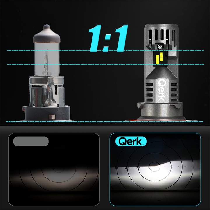 ŻARÓWKI LED H13 QERK 1 DO 1 WIĘCEJ ŚWIATŁA CAN RETROFIT IDEALNIE DOPASOWANE